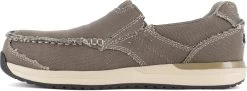 Rockport Works WGRK2151 Langdon, Men's, Breen, Comp Toe, SD, Casual, Slip On, Work Shoe -Shoes Sales Store wgrk2151 langdon work inside
